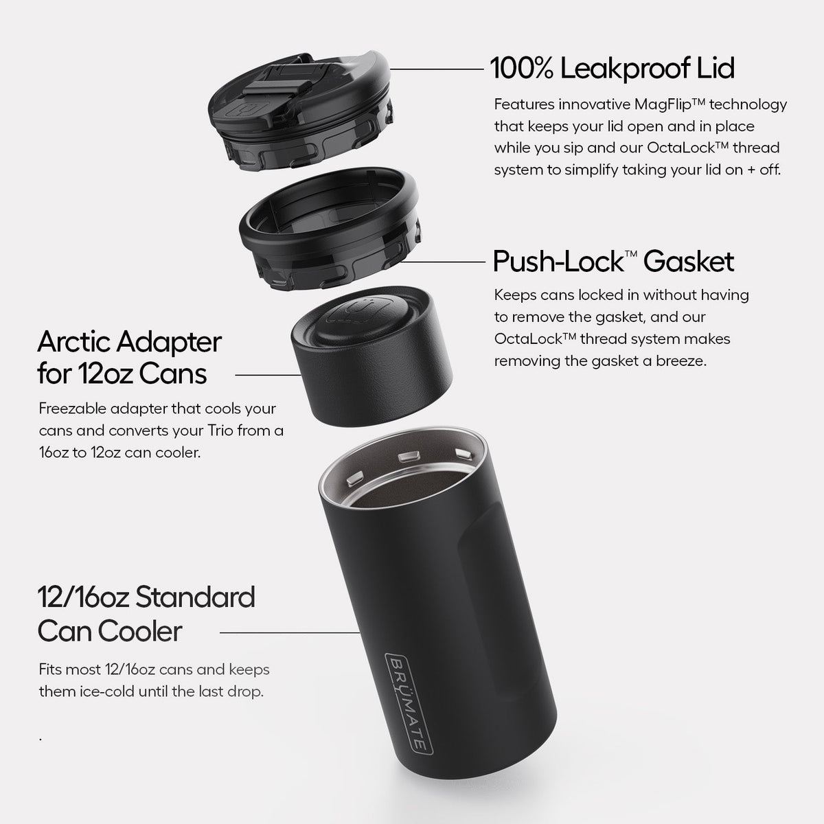 hopsulator-trio-v2-e4 Trio-v2-Alt-Image_1.jpg